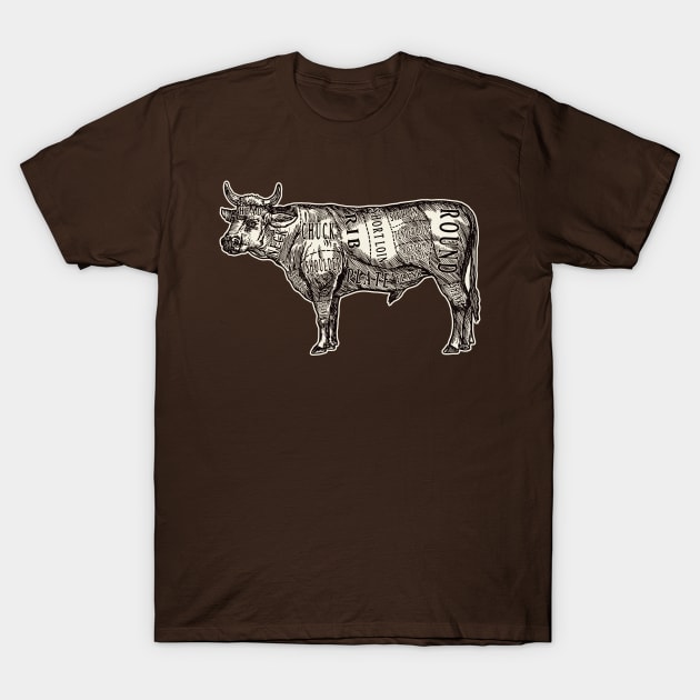 Beef Butcher Chart T-Shirt by ZugArt01